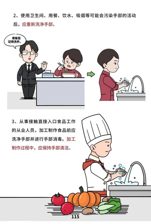 文明健康 有你有我——餐饮服务食品安全操作规范宣传册